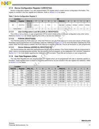 MMA2612KWR2 Datasheet Page 17