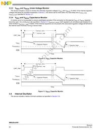 MMA2612KWR2 Datasheet Page 20