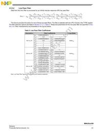 MMA2612KWR2 Datasheet Page 23