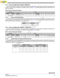 MMA2631NKWR2 Datasheet Page 15