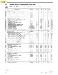 MMA2737WR2 Datasheet Page 12