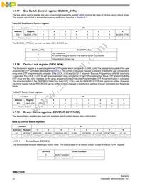 MMA2737WR2 Datasheet Page 22