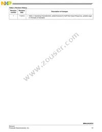 MMA3202EG Datasheet Page 10