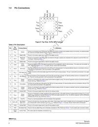 MMA5148LCWR2 Datasheet Page 4