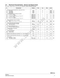 MMA5148LCWR2 Datasheet Page 7