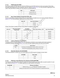 MMA5148LCWR2 Datasheet Page 15