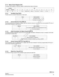 MMA5148LCWR2 Datasheet Page 19