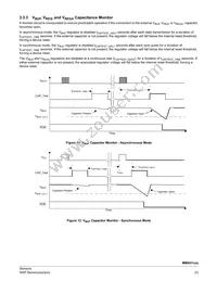 MMA5148LCWR2 Datasheet Page 23