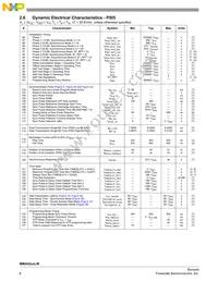 MMA5212LWR2 Datasheet Page 8