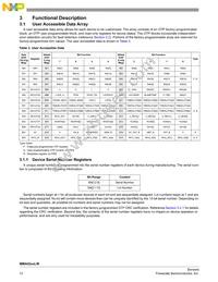 MMA5212LWR2 Datasheet Page 12