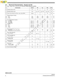 MMA5224AKW Datasheet Page 6