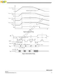 MMA5224AKW Datasheet Page 11