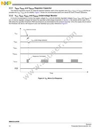 MMA5224AKW Datasheet Page 16