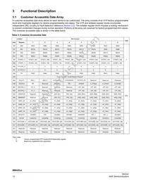 MMA6525KCWR2 Datasheet Page 12