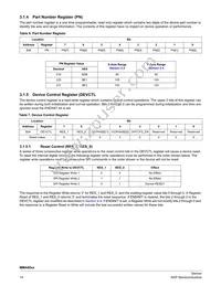 MMA6525KCWR2 Datasheet Page 14