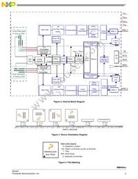 MMA6525KW Datasheet Page 3