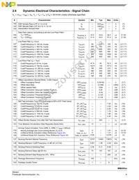 MMA6525KW Datasheet Page 9