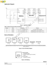 MMA6827BKCWR2 Datasheet Page 3