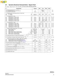MMA6827BKCWR2 Datasheet Page 9