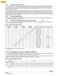 MMA6827BKCWR2 Datasheet Page 17