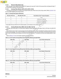 MMA6827BKCWR2 Datasheet Page 18