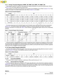 MMA6827BKCWR2 Datasheet Page 20