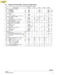 MMA6855BKCWR2 Datasheet Page 7