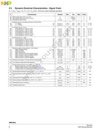 MMA6855BKCWR2 Datasheet Page 8