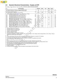 MMA6855BKCWR2 Datasheet Page 9