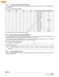 MMA6855BKCWR2 Datasheet Page 16