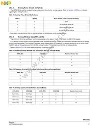MMA6855BKCWR2 Datasheet Page 17