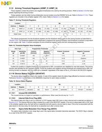 MMA6855BKCWR2 Datasheet Page 18
