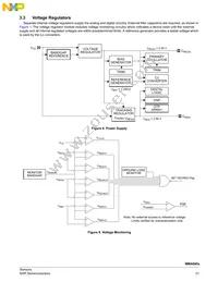 MMA6855BKCWR2 Datasheet Page 21