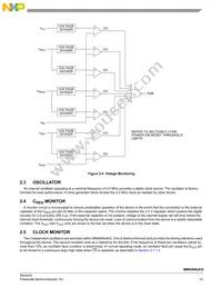 MMA6900KQR2 Datasheet Page 13