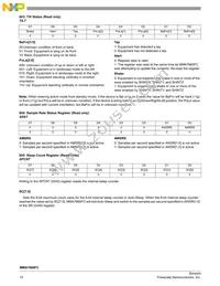 MMA7660FCT Datasheet Page 15