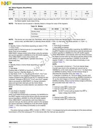 MMA7660FCT Datasheet Page 17