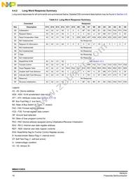 MMA8210EGR2 Datasheet Page 16