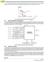 MMA8450QT Datasheet Page 14