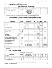 MMA9555LR1 Datasheet Page 15