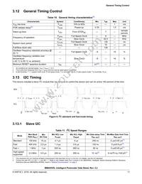 MMA9555LR1 Datasheet Page 17