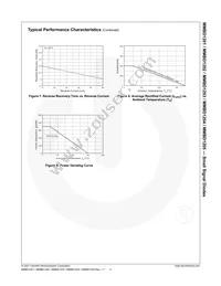 MMBD1202 Datasheet Page 5