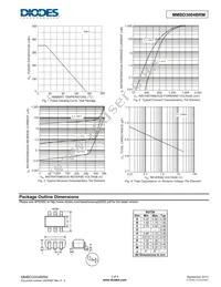 MMBD3004BRM-7-F Datasheet Page 3