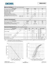 MMBD4448W-7-F Datasheet Page 2