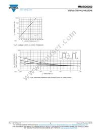 MMBD6050-HE3-08 Datasheet Page 3