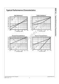 MMBF102 Datasheet Page 6