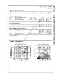 MMBFJ210 Datasheet Page 2