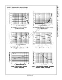 MMBT200 Datasheet Page 3