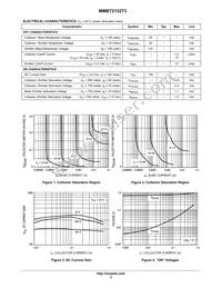 MMBT2132T3G Datasheet Page 2