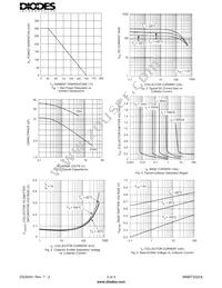 MMBT2222A-7 Datasheet Page 3