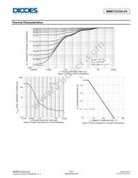 MMBT2222ALP4-7B Datasheet Page 3